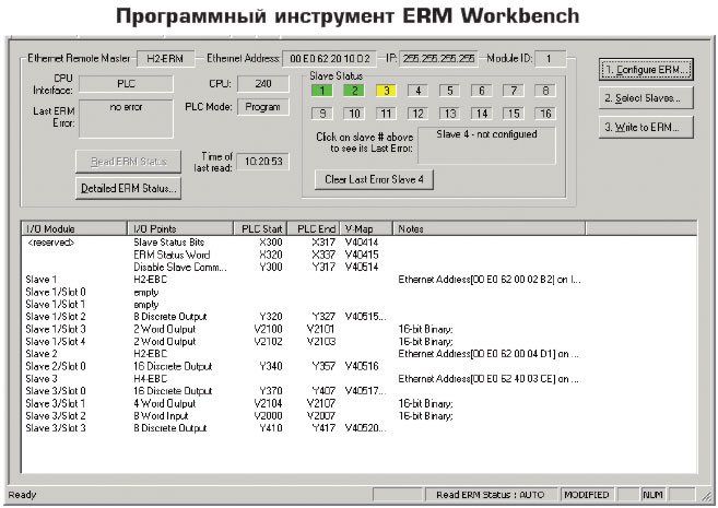 Do-more:  ERM Workbench