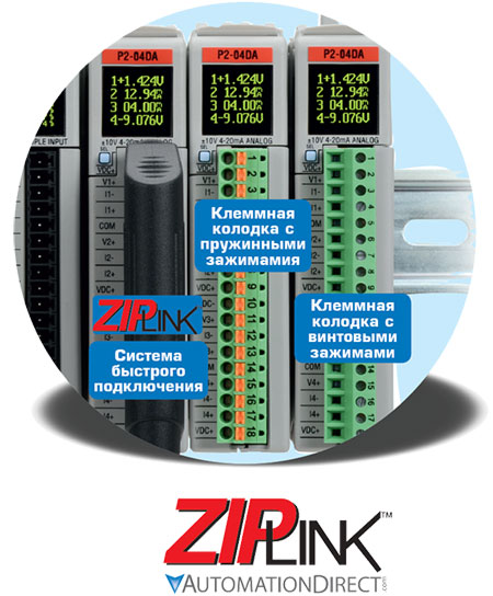 Модули ZIPLink