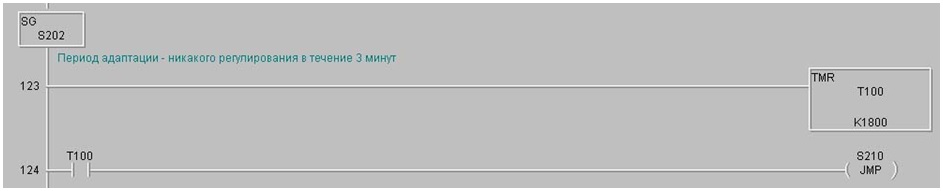 Управление многозонным нагревом