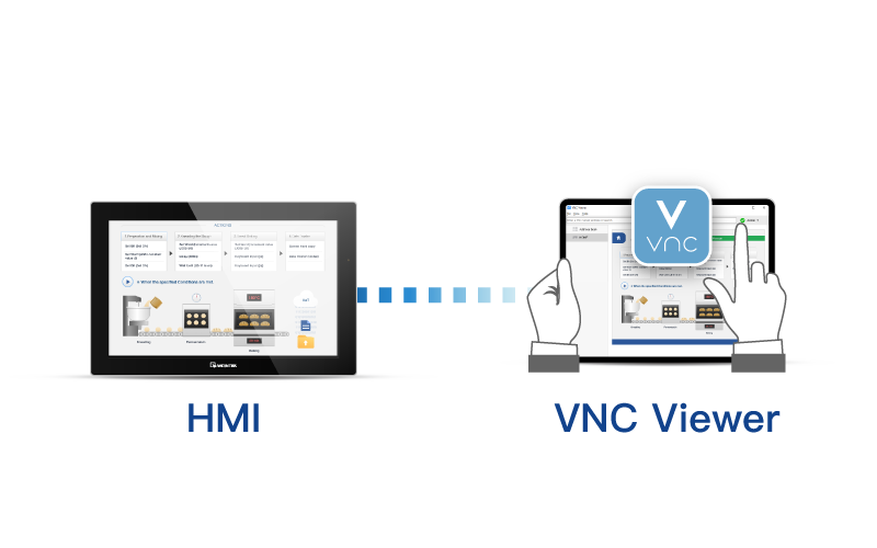 Weintek VNC Viewer
